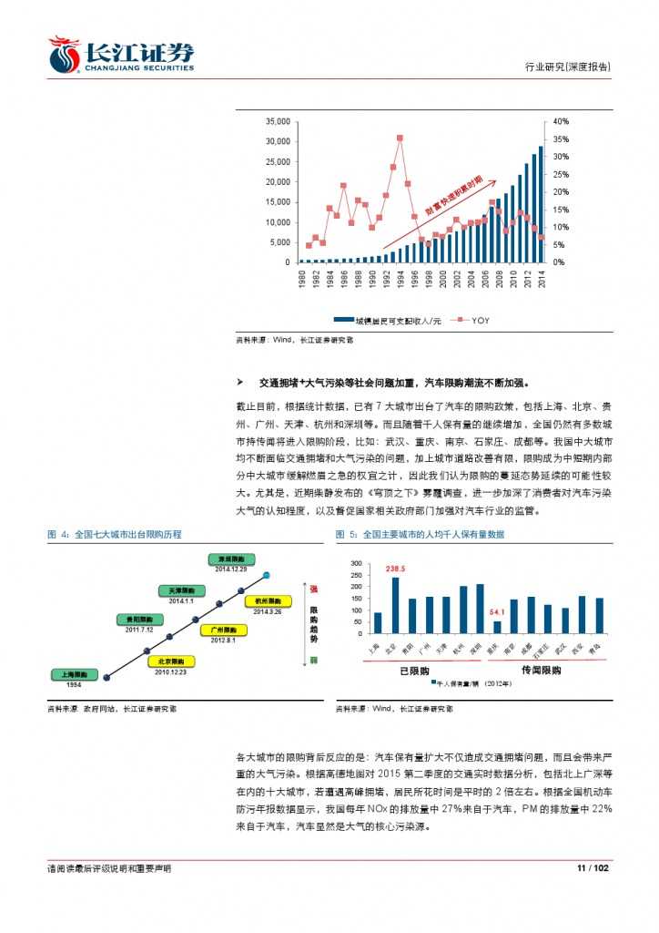 汽车后市场百页系列报告之一： 养护维修，去伪存真_000011