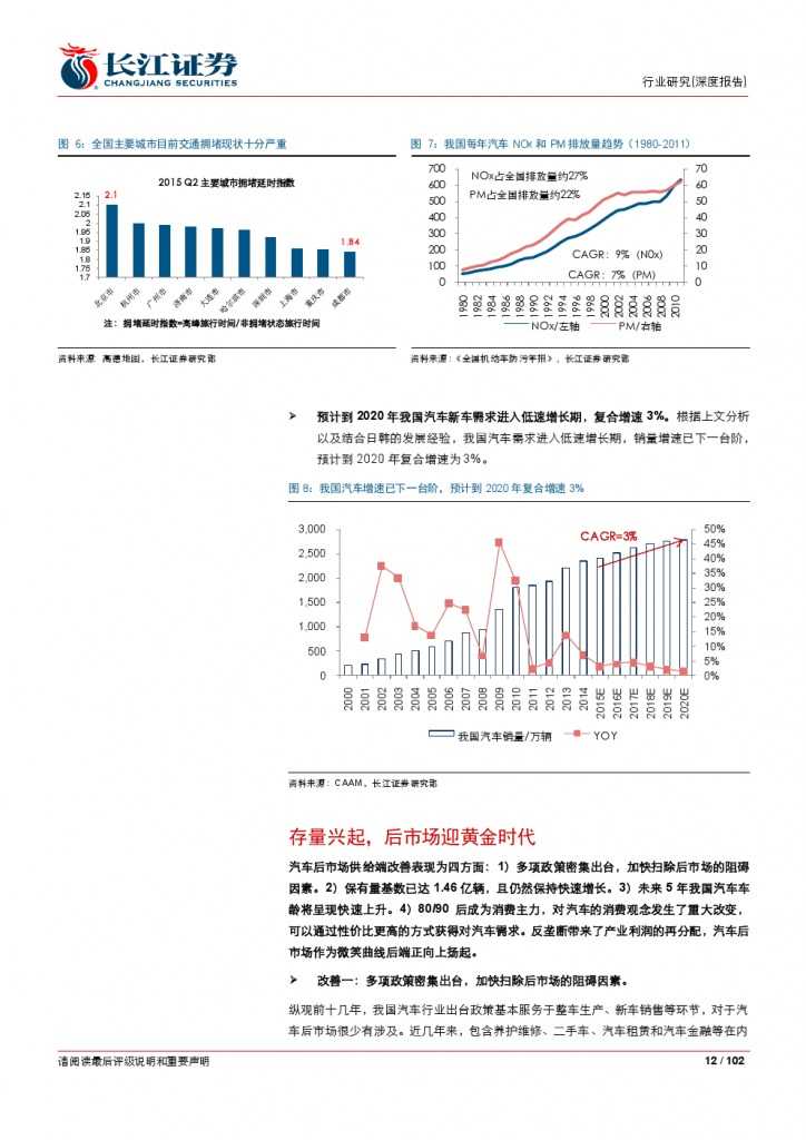 汽车后市场百页系列报告之一： 养护维修，去伪存真_000012