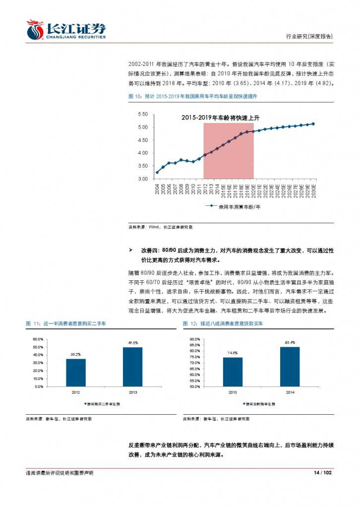 汽车后市场百页系列报告之一： 养护维修，去伪存真_000014