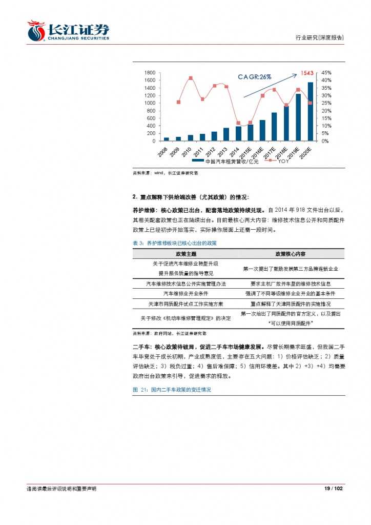 汽车后市场百页系列报告之一： 养护维修，去伪存真_000019
