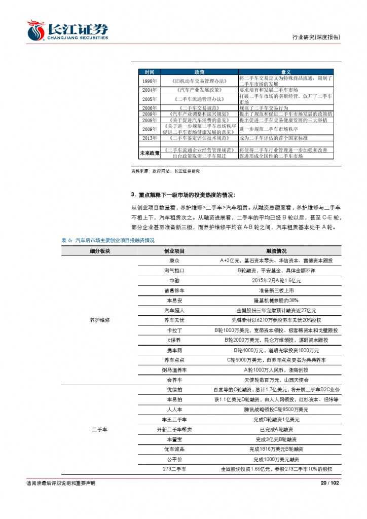 汽车后市场百页系列报告之一： 养护维修，去伪存真_000020