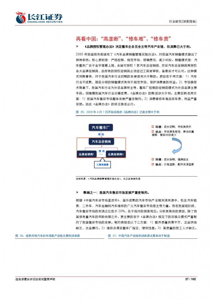 汽车后市场百页系列报告之一： 养护维修，去伪存真_000027