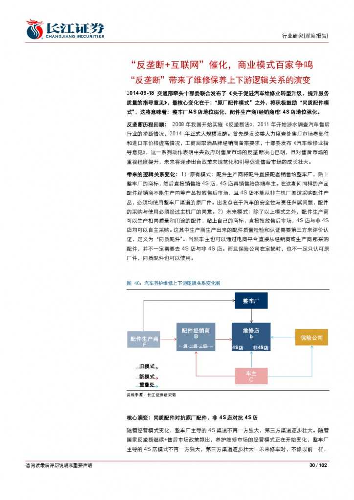 汽车后市场百页系列报告之一： 养护维修，去伪存真_000030