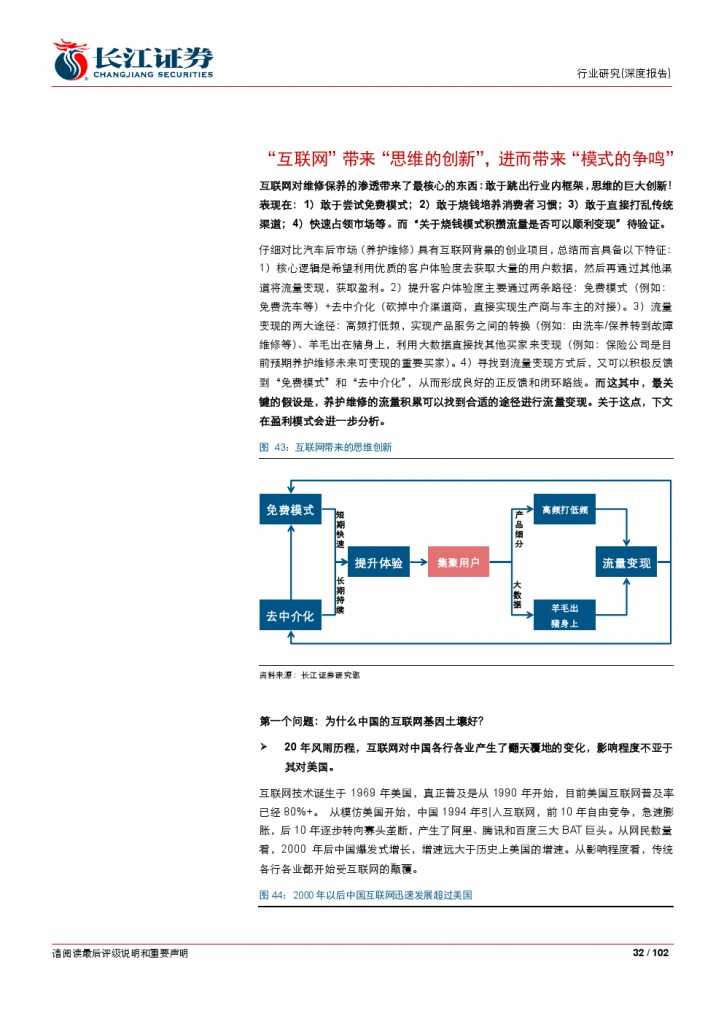 汽车后市场百页系列报告之一： 养护维修，去伪存真_000032