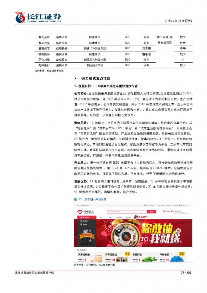 汽车后市场百页系列报告之一： 养护维修，去伪存真_000037