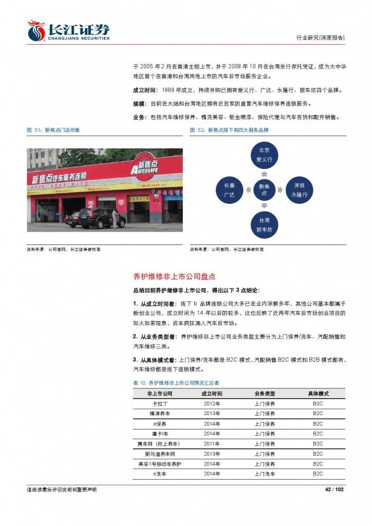 汽车后市场百页系列报告之一： 养护维修，去伪存真_000042