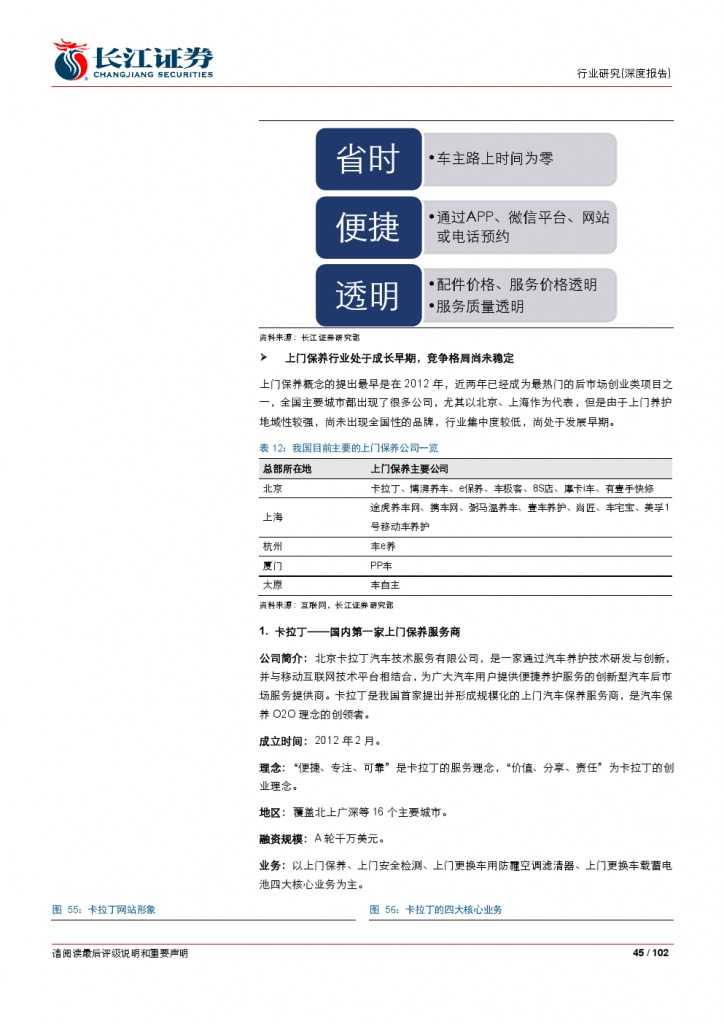 汽车后市场百页系列报告之一： 养护维修，去伪存真_000045