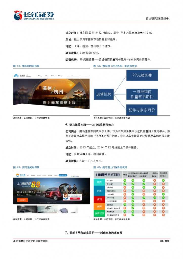 汽车后市场百页系列报告之一： 养护维修，去伪存真_000048