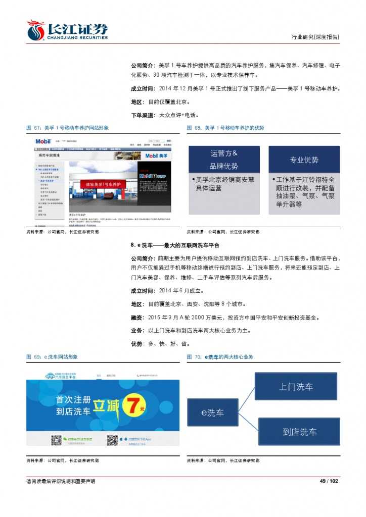 汽车后市场百页系列报告之一： 养护维修，去伪存真_000049