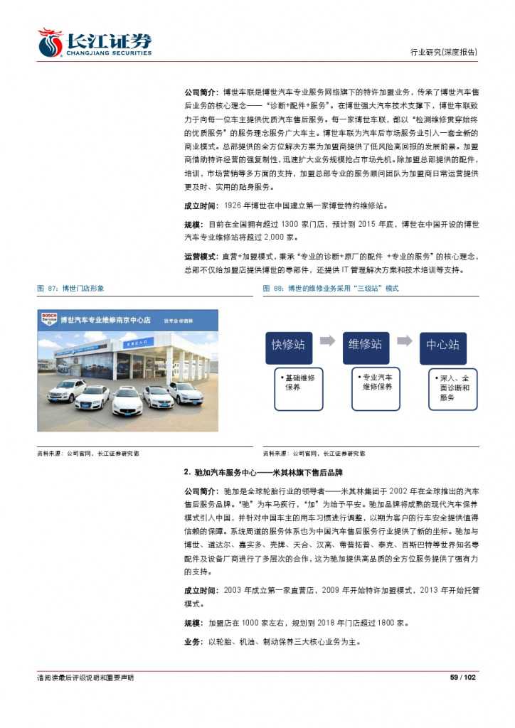 汽车后市场百页系列报告之一： 养护维修，去伪存真_000059