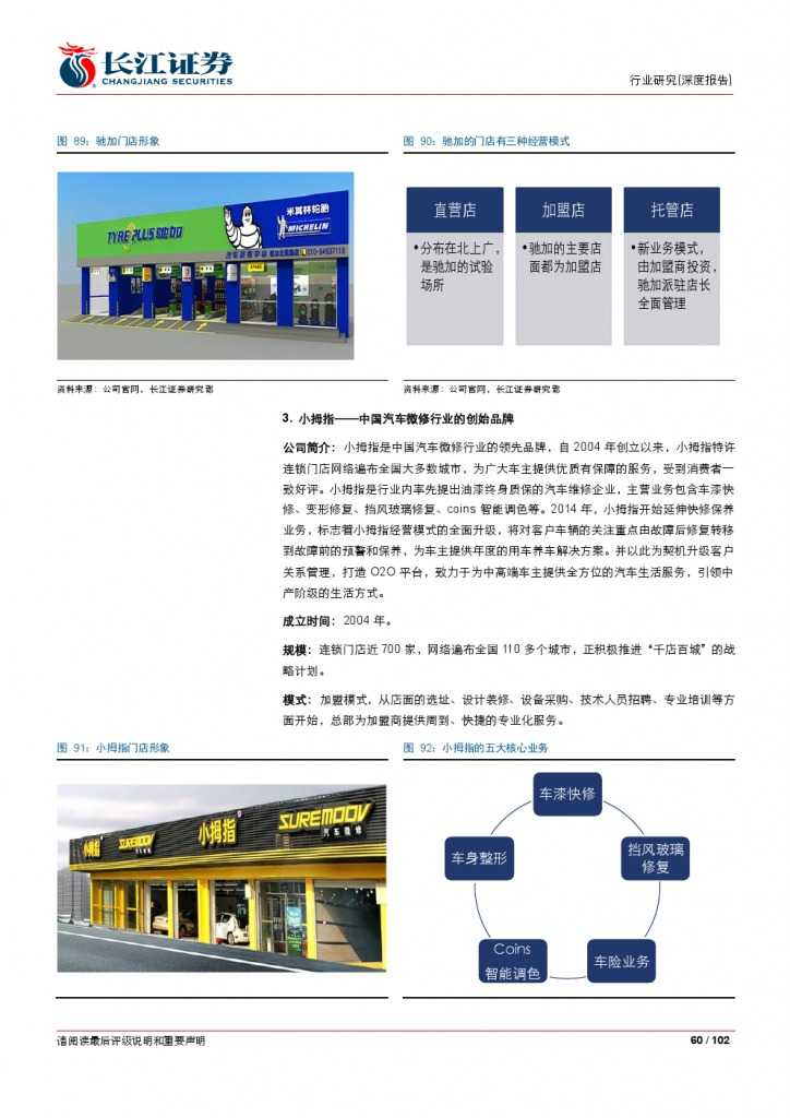 汽车后市场百页系列报告之一： 养护维修，去伪存真_000060