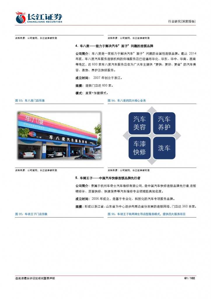 汽车后市场百页系列报告之一： 养护维修，去伪存真_000061
