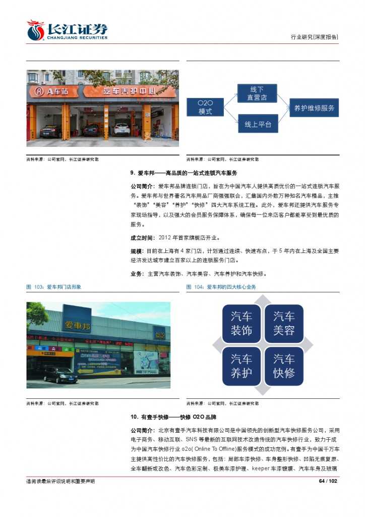 汽车后市场百页系列报告之一： 养护维修，去伪存真_000064