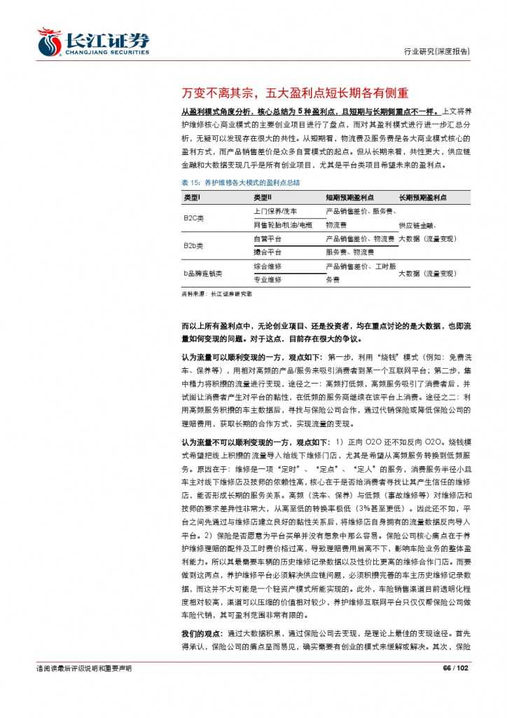 汽车后市场百页系列报告之一： 养护维修，去伪存真_000066