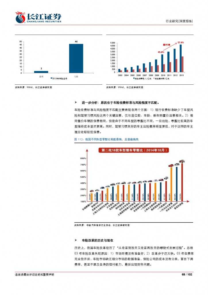 汽车后市场百页系列报告之一： 养护维修，去伪存真_000068