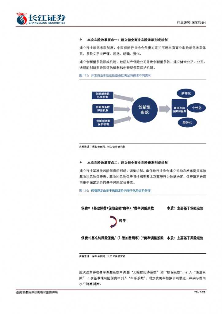 汽车后市场百页系列报告之一： 养护维修，去伪存真_000070
