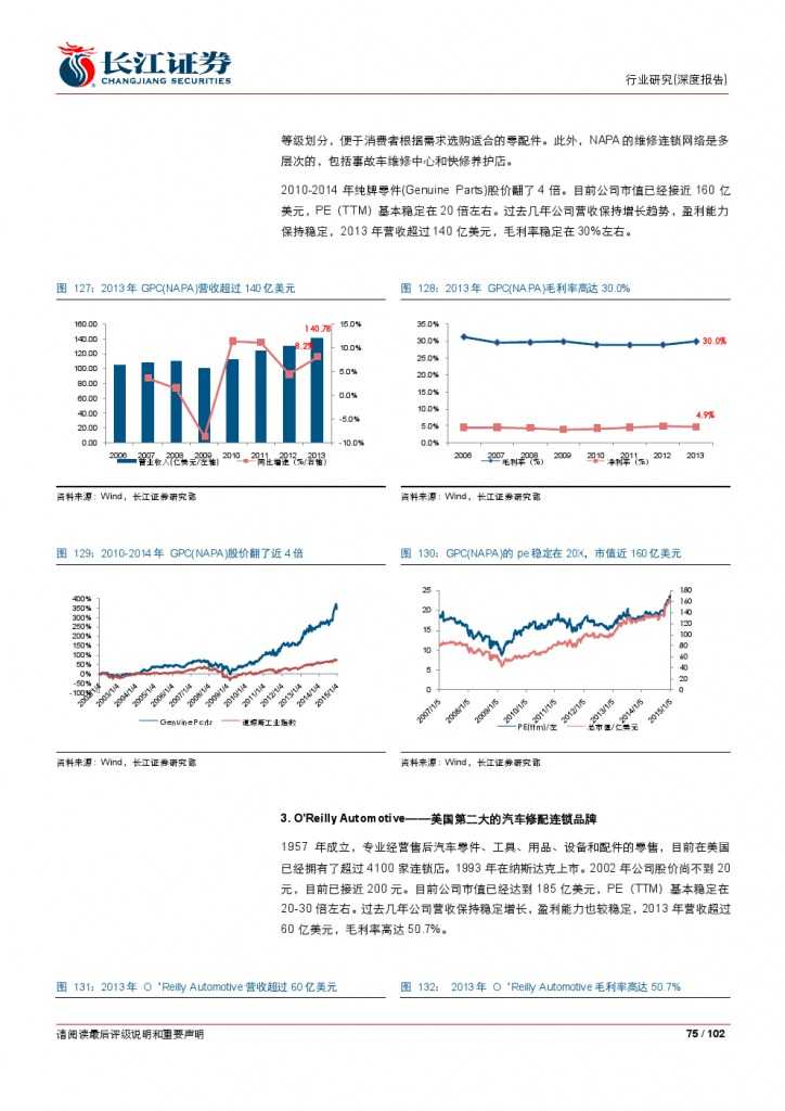 汽车后市场百页系列报告之一： 养护维修，去伪存真_000075