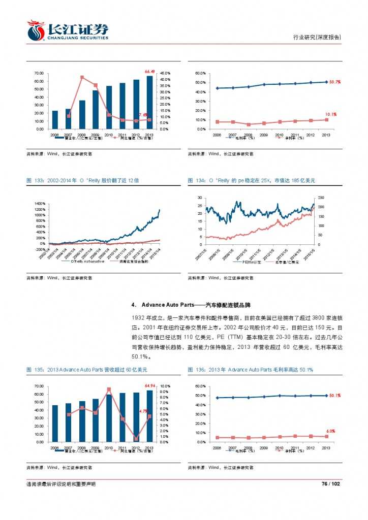 汽车后市场百页系列报告之一： 养护维修，去伪存真_000076