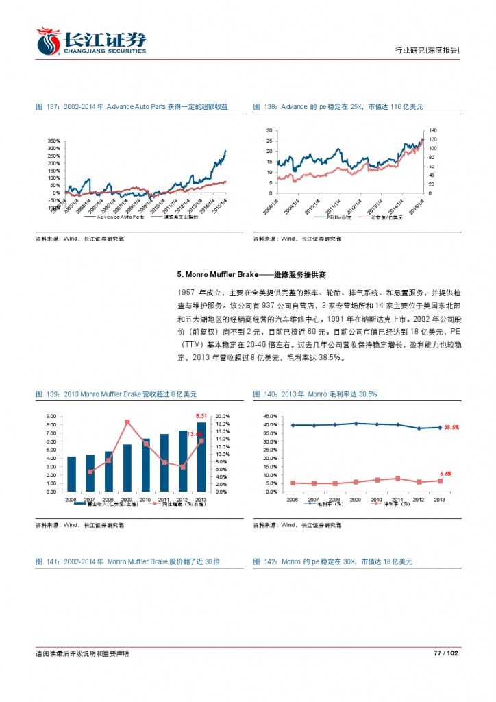 汽车后市场百页系列报告之一： 养护维修，去伪存真_000077