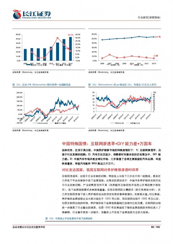 汽车后市场百页系列报告之一： 养护维修，去伪存真_000083