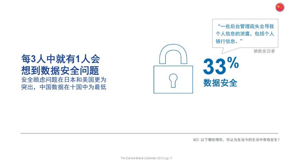 爱德曼品牌创新调研报告_000017