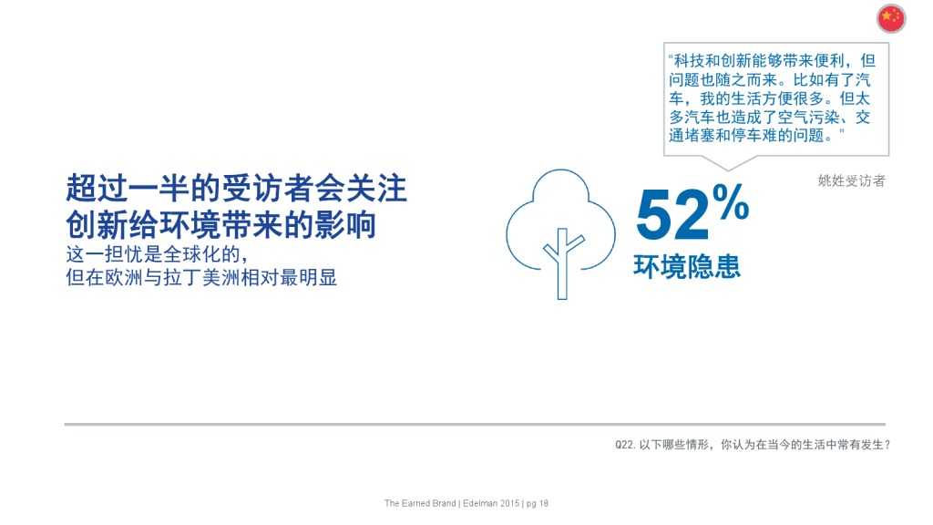爱德曼品牌创新调研报告_000018