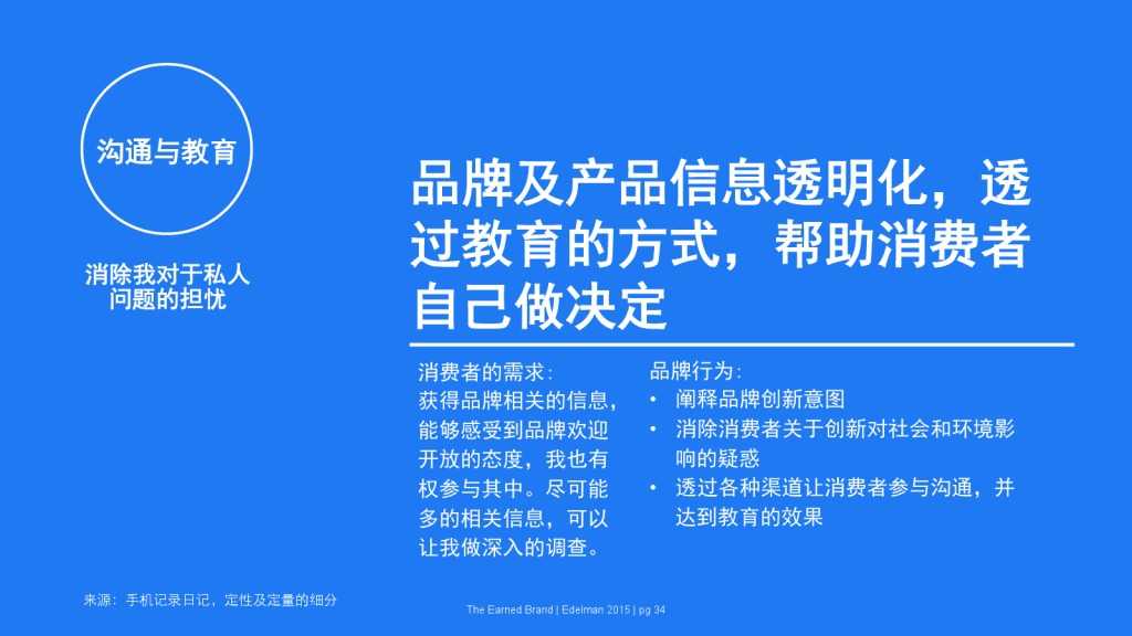 爱德曼品牌创新调研报告_000034