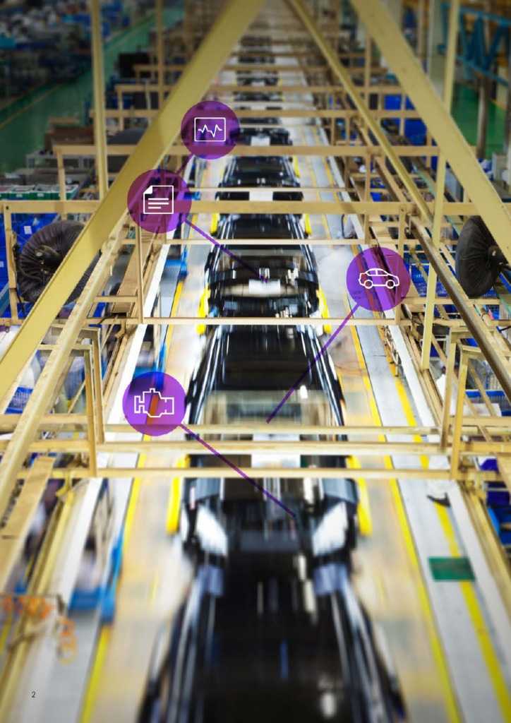 物联网：推动中国产业转型_000002