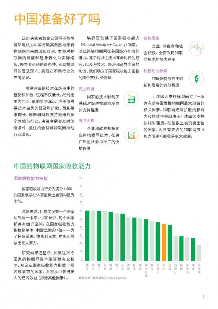 物联网：推动中国产业转型_000005
