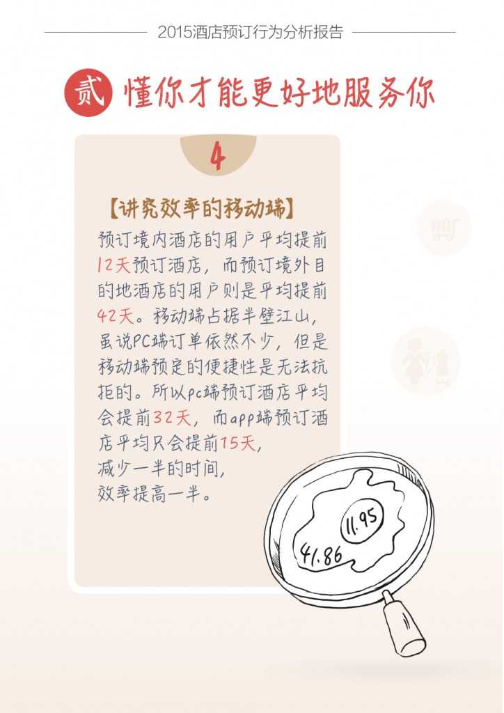 蚂蜂窝酒店预订行为分析报告_000007