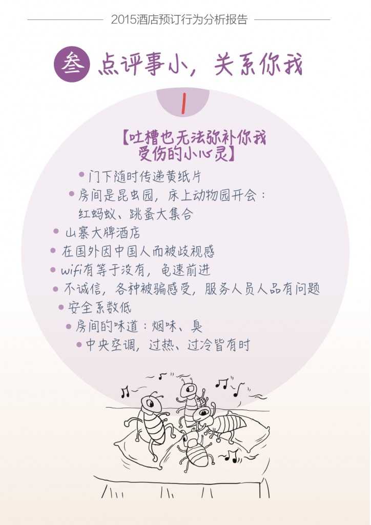 蚂蜂窝酒店预订行为分析报告_000012