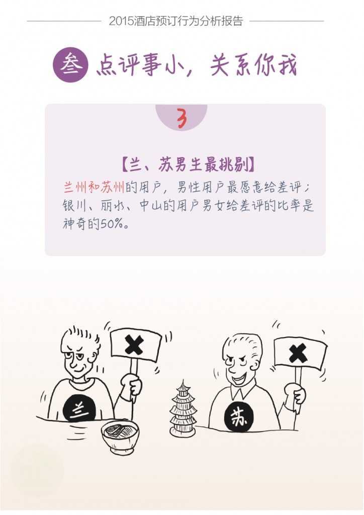 蚂蜂窝酒店预订行为分析报告_000014