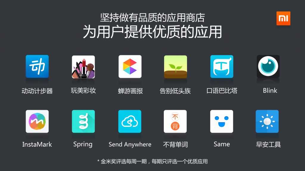 2014年Q3小米应用商店分发数据报告_000015