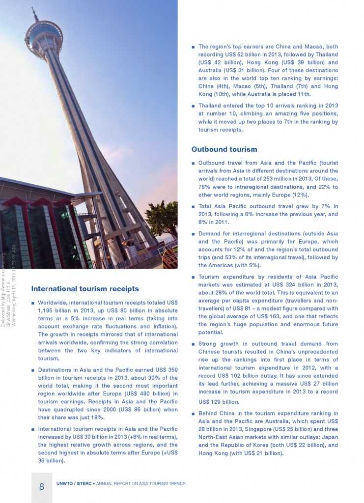 2014年亚太旅游趋势报告_000010