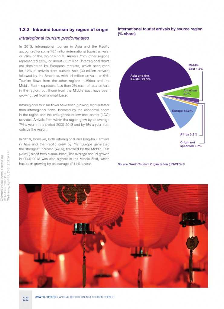 2014年亚太旅游趋势报告_000024