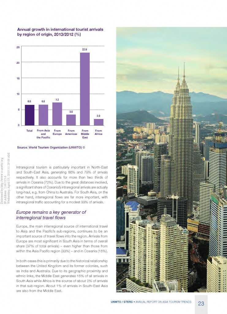 2014年亚太旅游趋势报告_000025