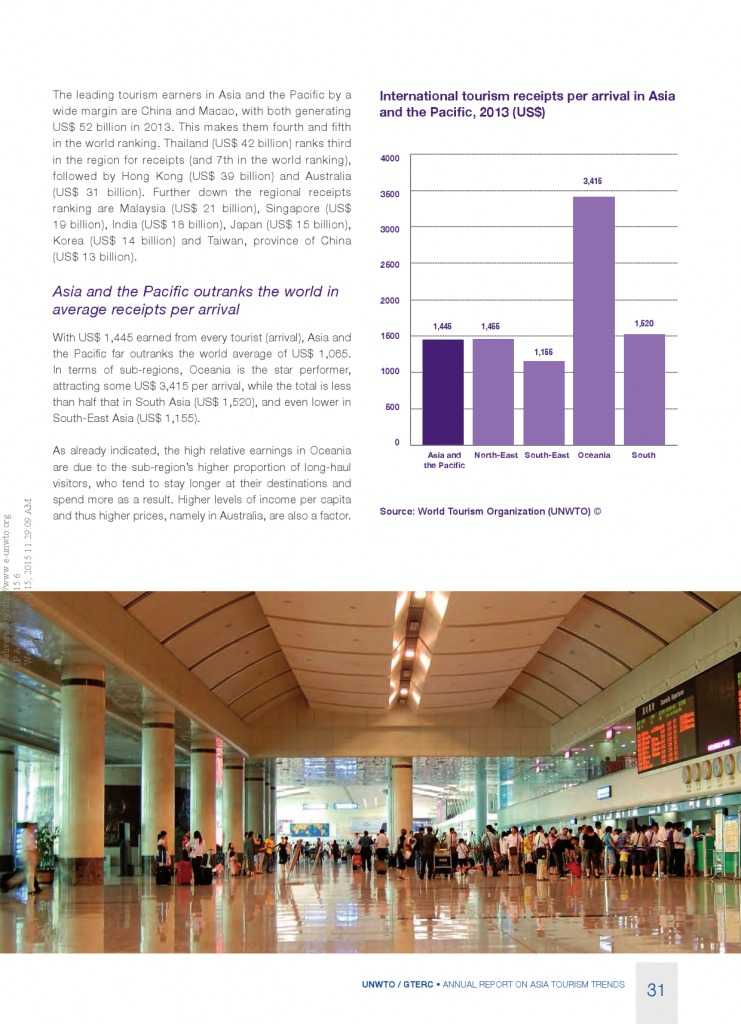 2014年亚太旅游趋势报告_000033