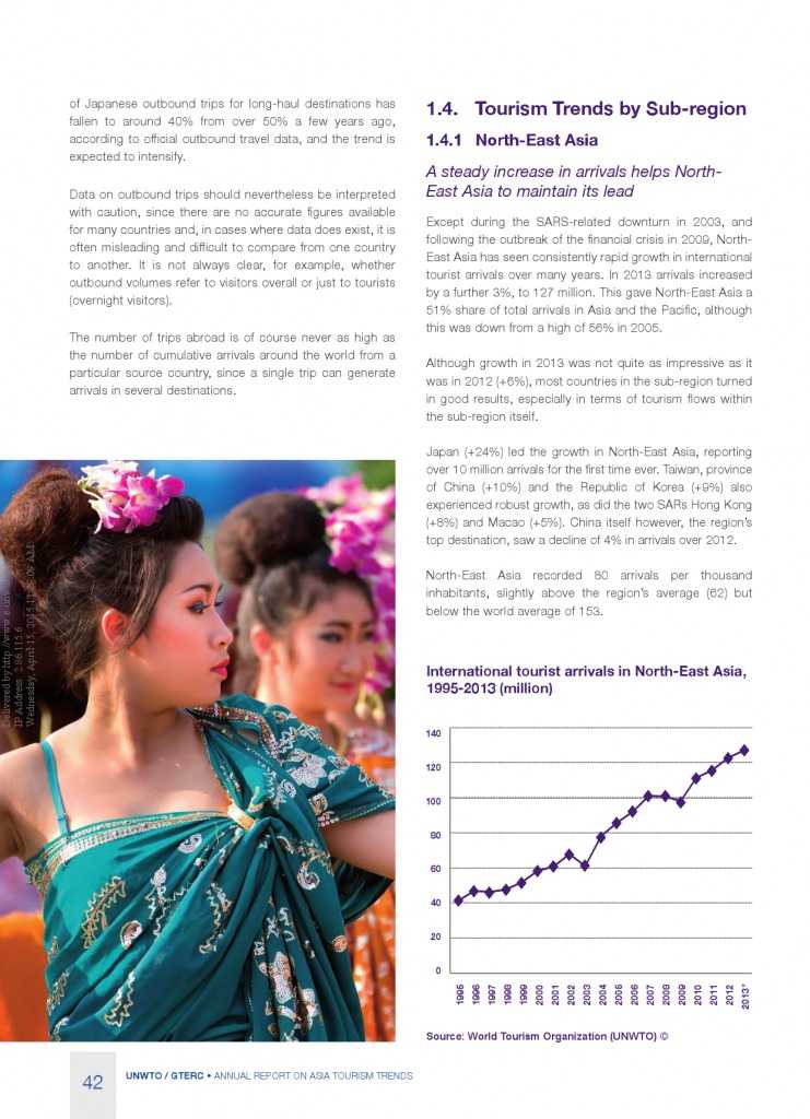 2014年亚太旅游趋势报告_000044