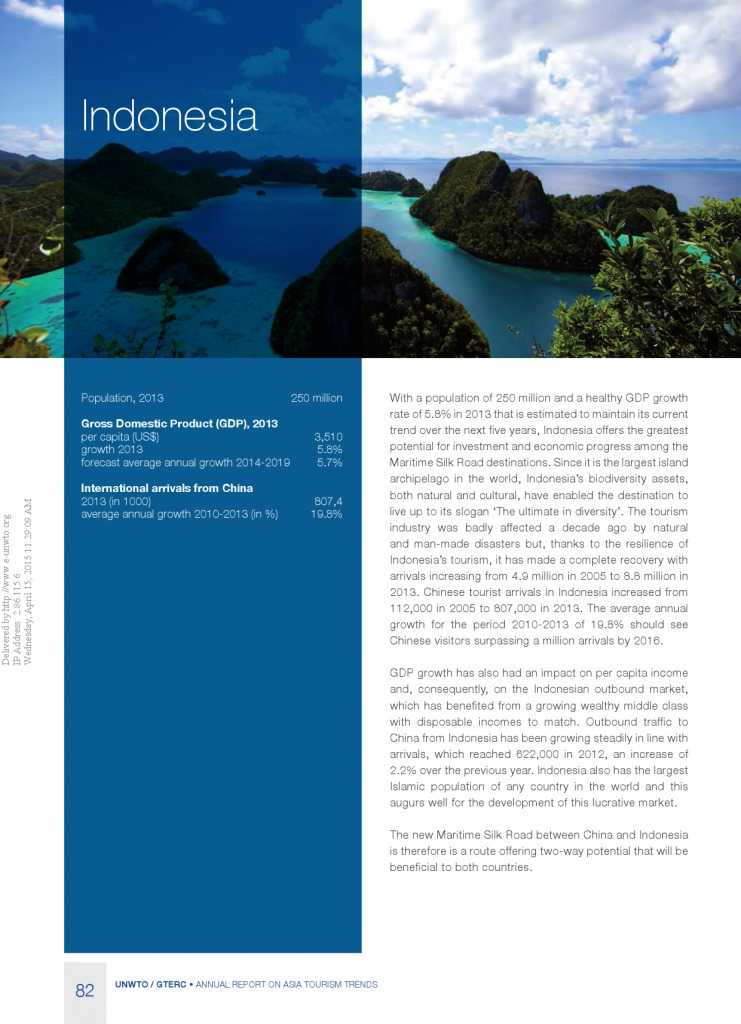 2014年亚太旅游趋势报告_000084