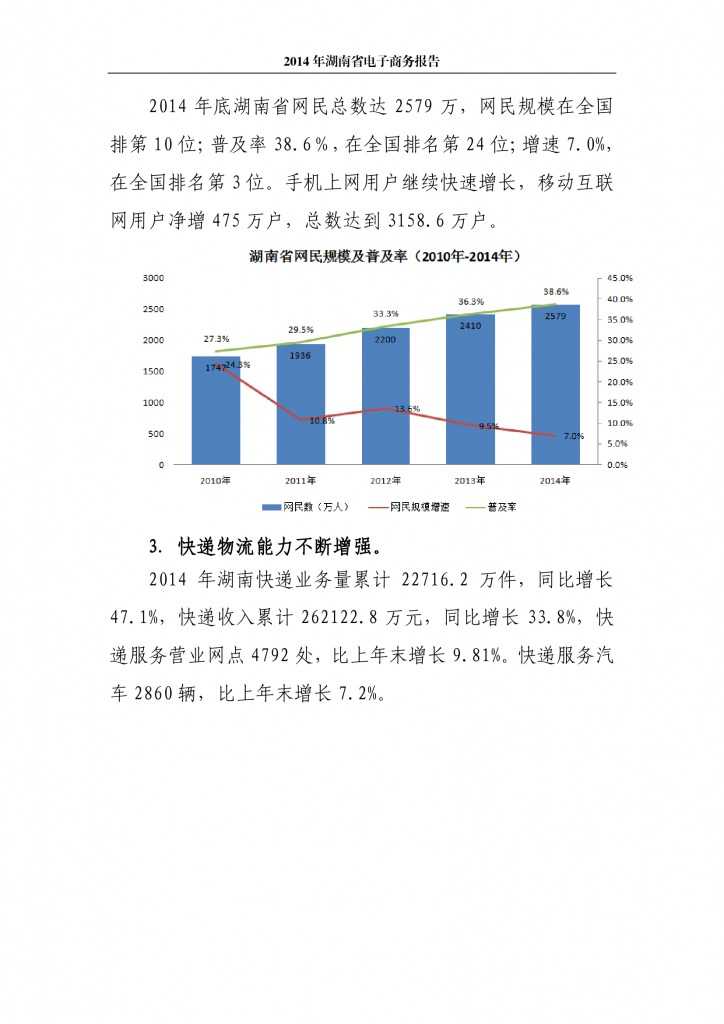 2014年湖南省电子商务报告_000009