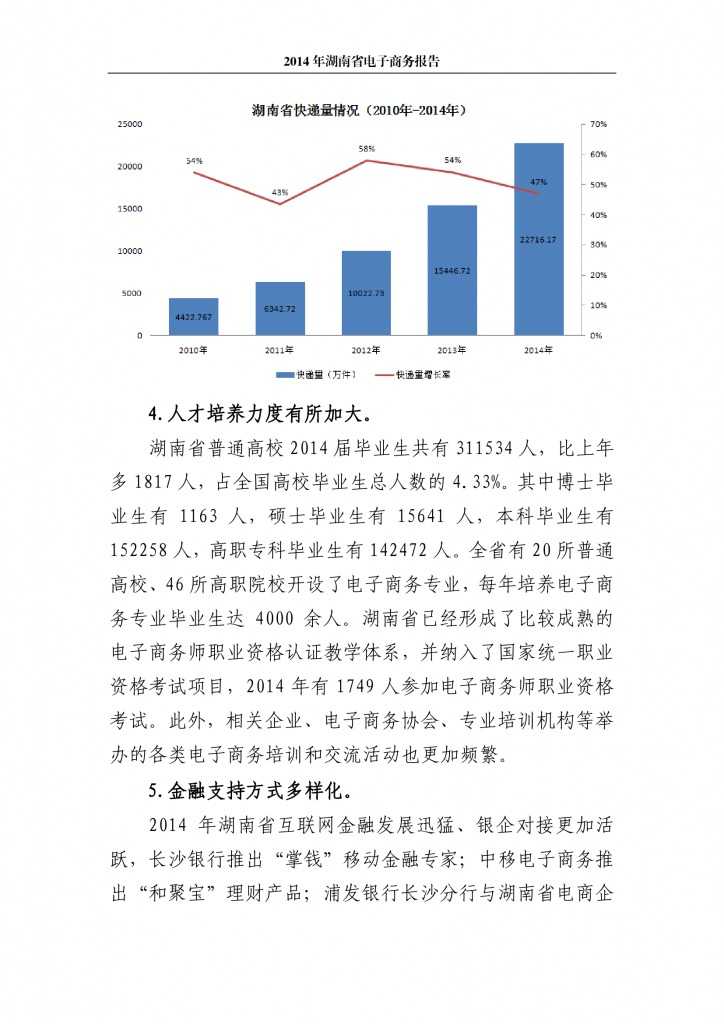 2014年湖南省电子商务报告_000010