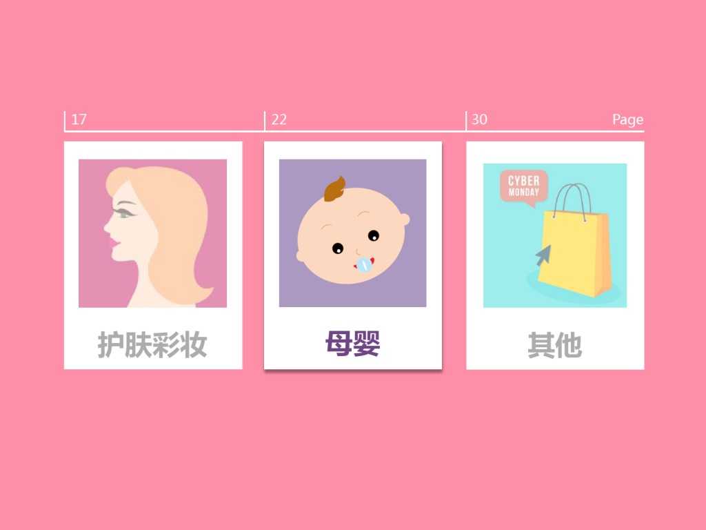 2015 Q2 海淘行业分析报告-发布版_000021