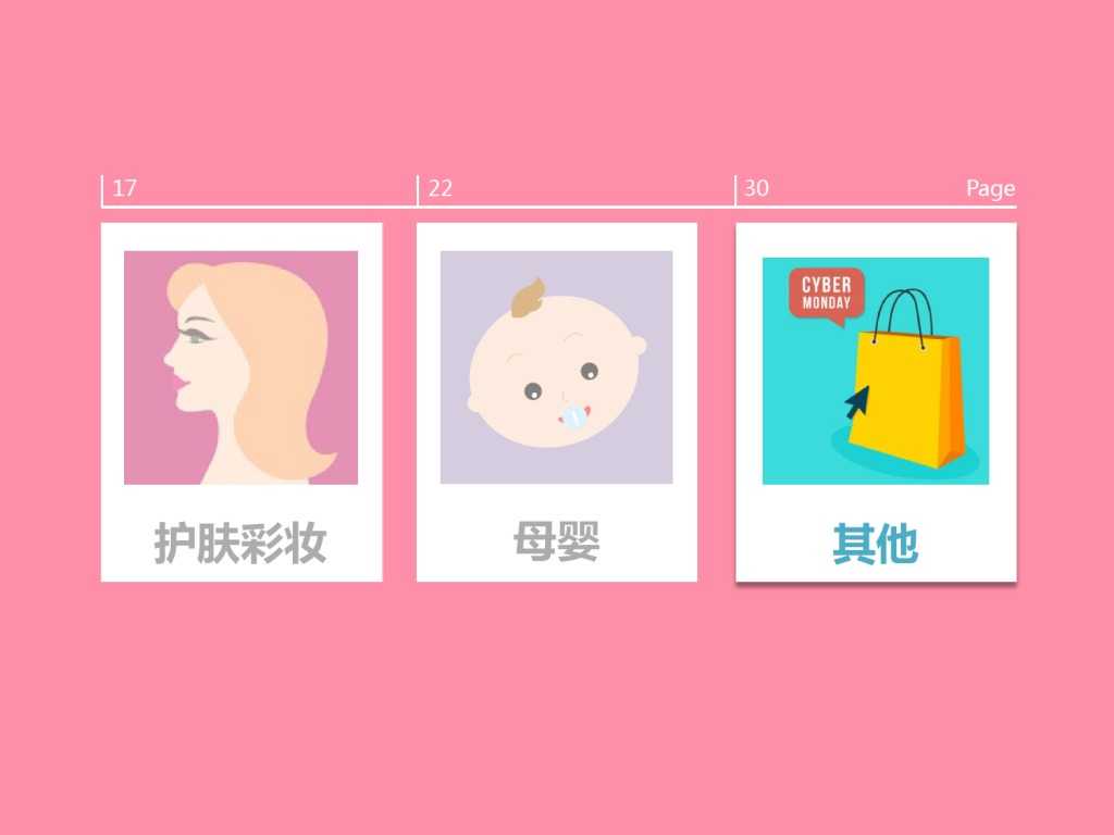 2015 Q2 海淘行业分析报告-发布版_000029