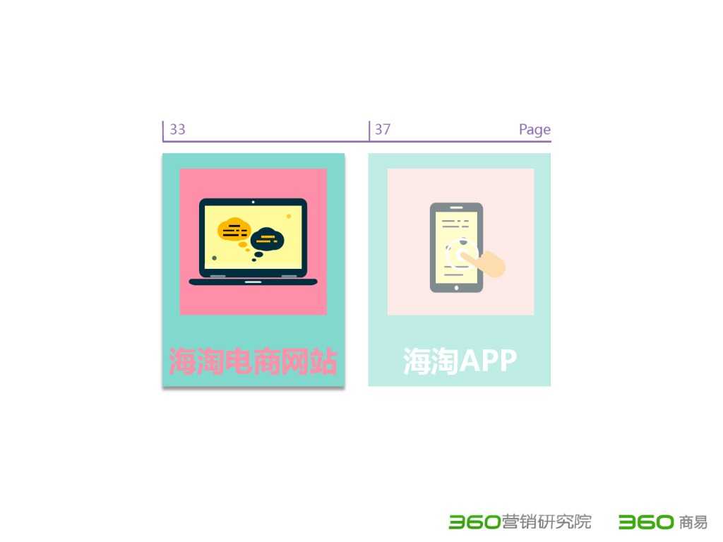 2015 Q2 海淘行业分析报告-发布版_000032