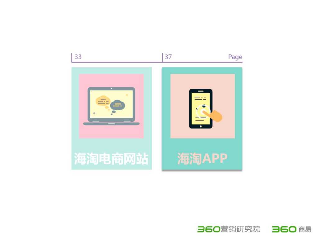 2015 Q2 海淘行业分析报告-发布版_000037