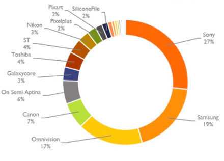 20151008_Yole_NT01P1