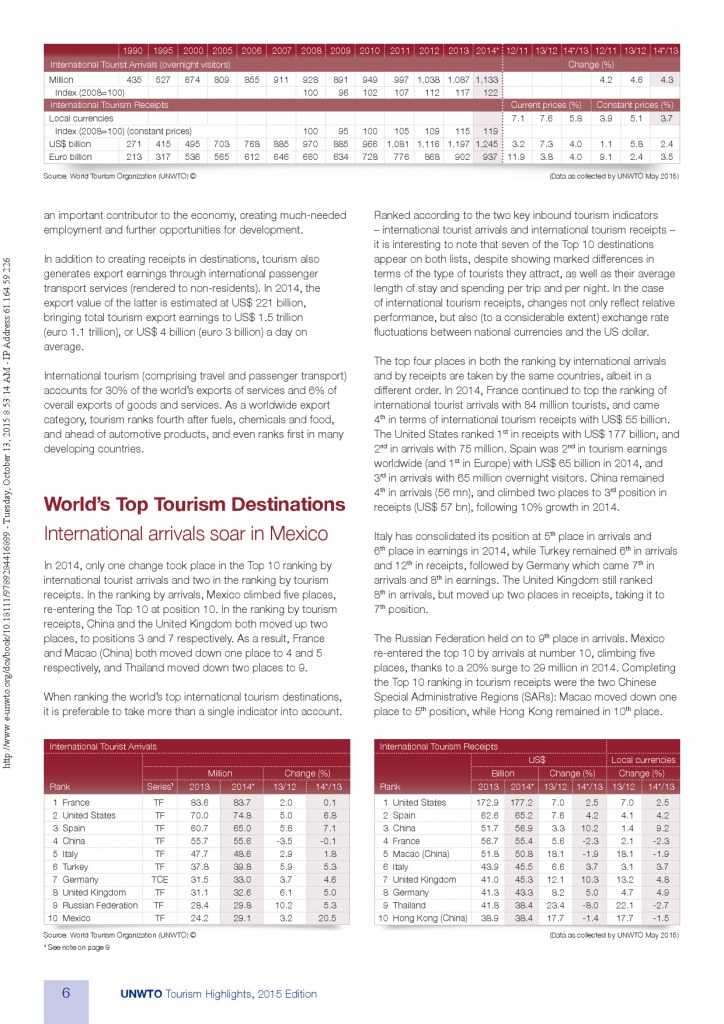 2015全球旅游报告_000006