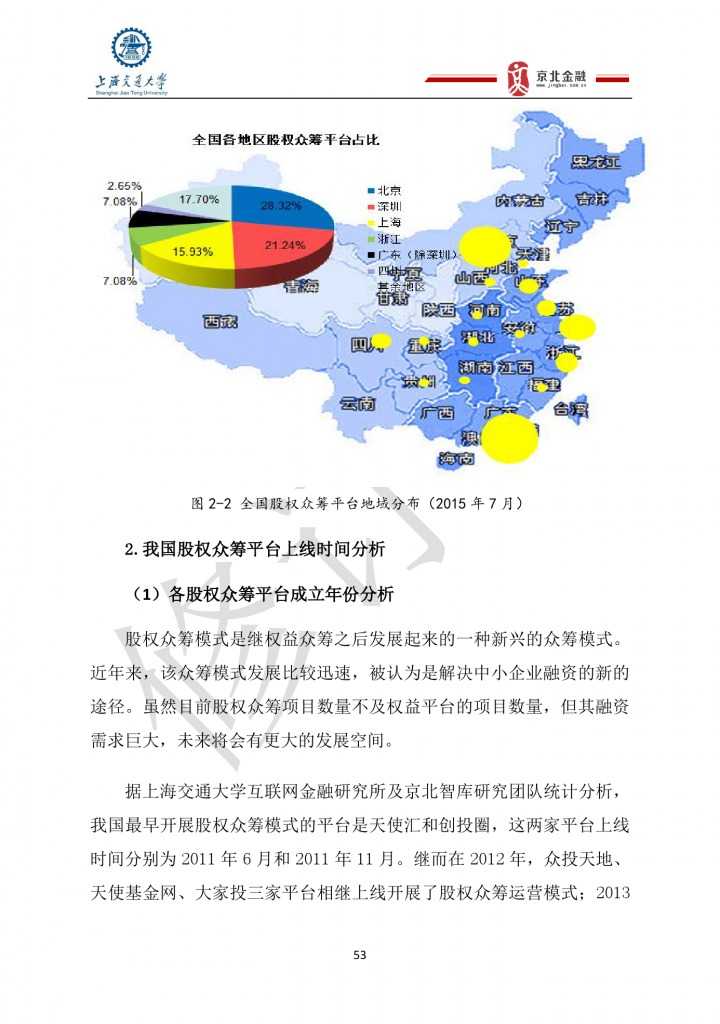 2015年8月中国股权众筹行业发展报告_000053
