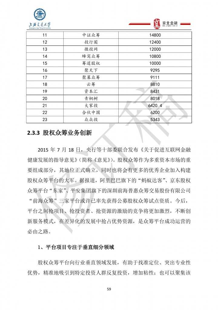 2015年8月中国股权众筹行业发展报告_000059