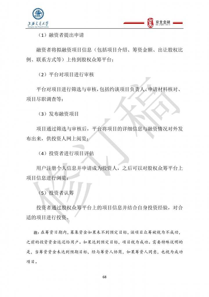 2015年8月中国股权众筹行业发展报告_000068